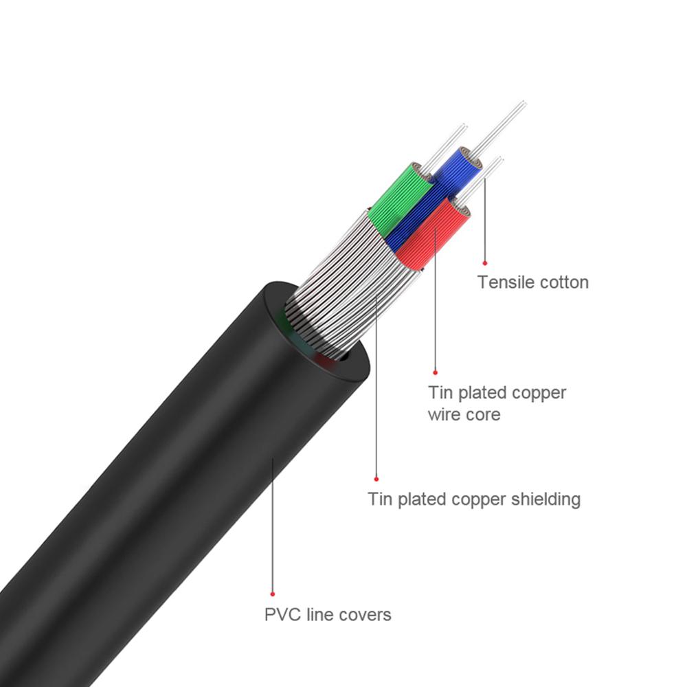 Кабель QGeeM RCA 2RCA на 3,5,  – обзор и цена Home Cinema Solution