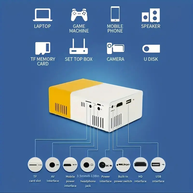 Проектор ультра высокой четкос – обзор и цена Home Cinema Setup