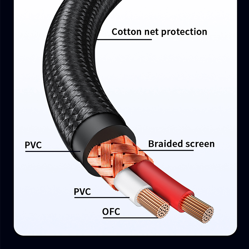 YYTCG RCA-кабель Hi-Fi стерео  – обзор и цена Home Cinema Solution