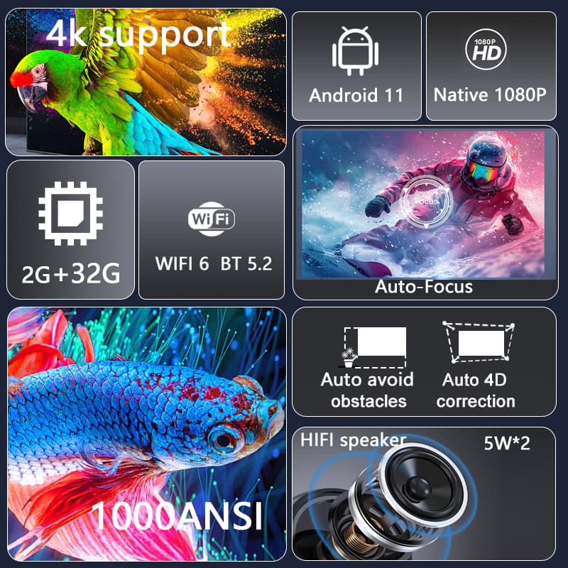 Проектор Huaweishi L007 2025 г – обзор и цена Home Cinema Setup