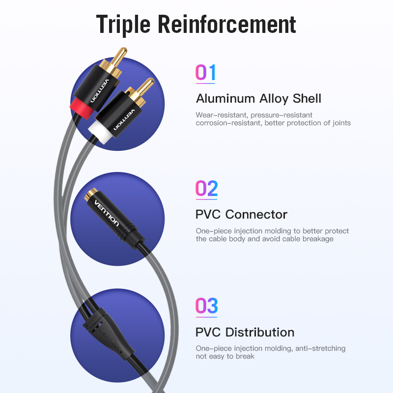 Аудиоадаптер-кабель Vention Ja – обзор и цена Home Cinema Solution