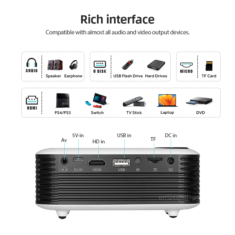 Мини-проектор A2000, портативн – обзор и цена Home Cinema Setup
