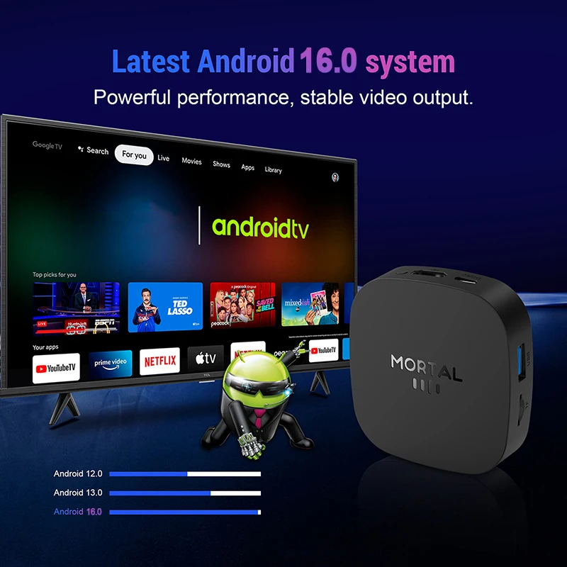 Новый ТВ-бокс T1+ 8K HD 2026 г – обзор и цена Video Home Cinema