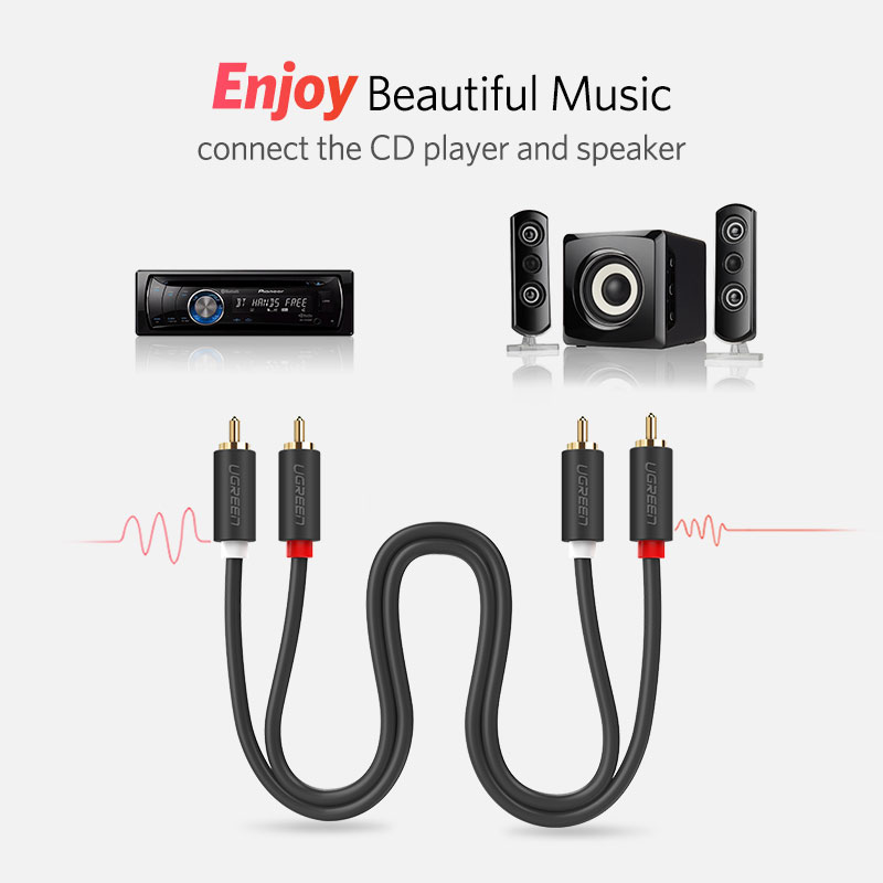 Аудиокабель UGREEN 2RCA к 2 RC – обзор и цена Home Cinema Solution