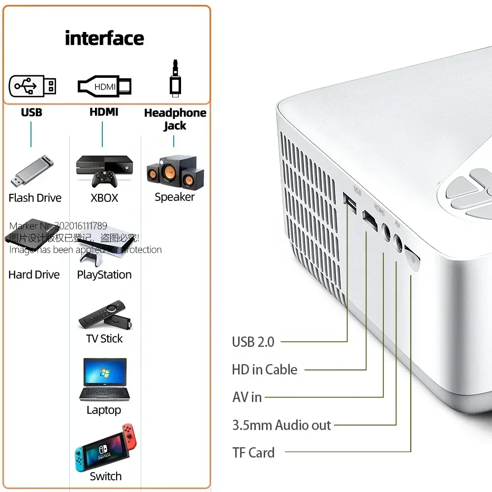 Светодиодный проектор Full HD  – обзор и цена Video Home Cinema