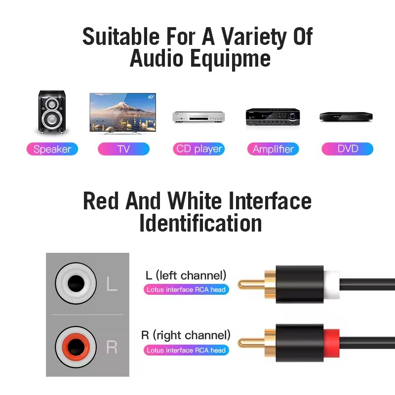 Двойной кабель RCA HIFI стерео – обзор и цена Home Cinema Solution