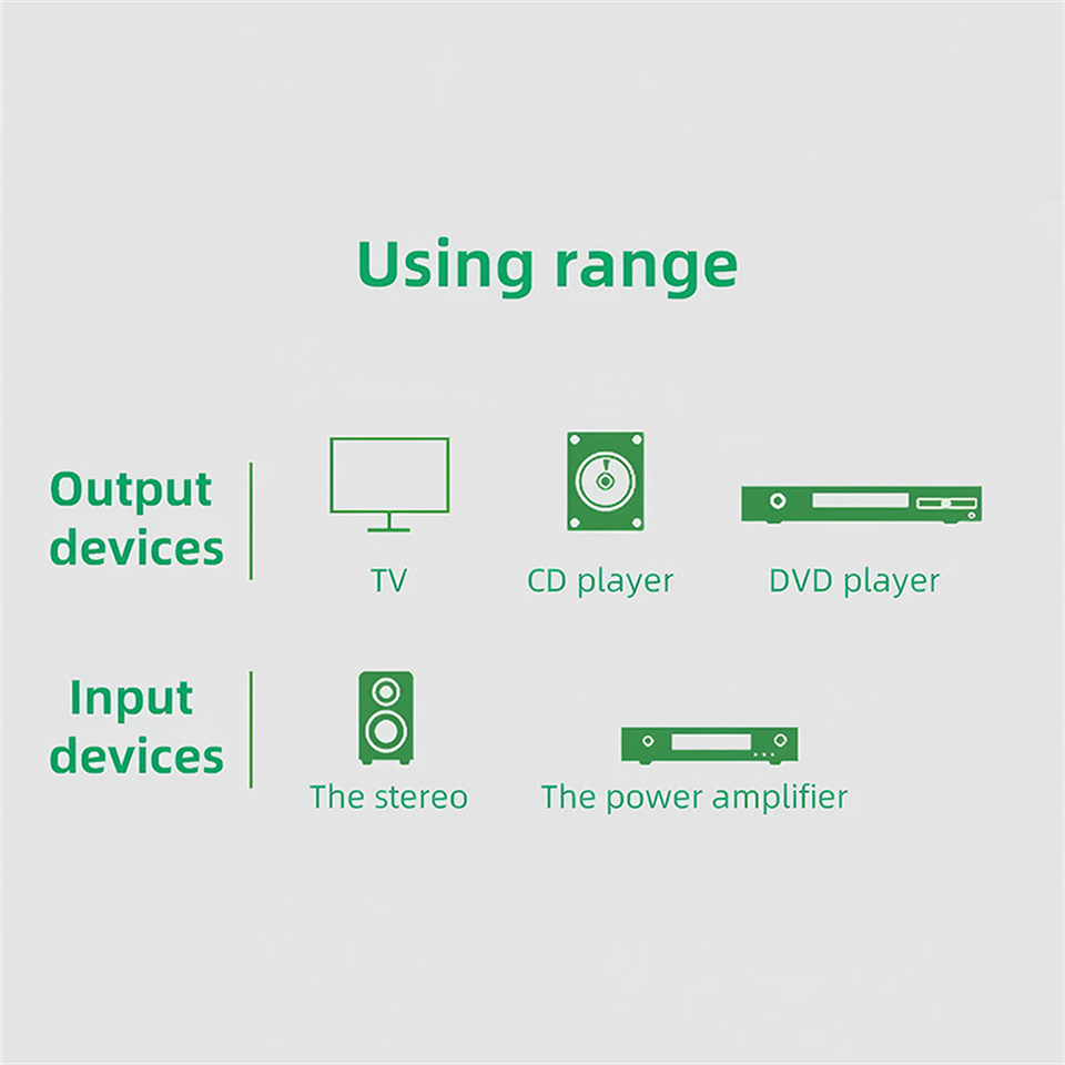 Двойной кабель RCA HIFI стерео – обзор и цена Home Cinema Solution