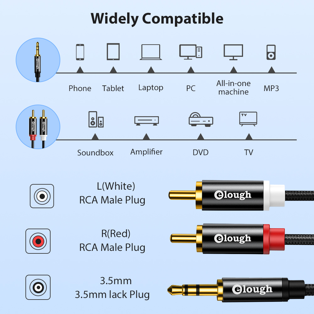 аукс Кабель Elough RCA AUX RCA – обзор и цена Home Cinema Solution