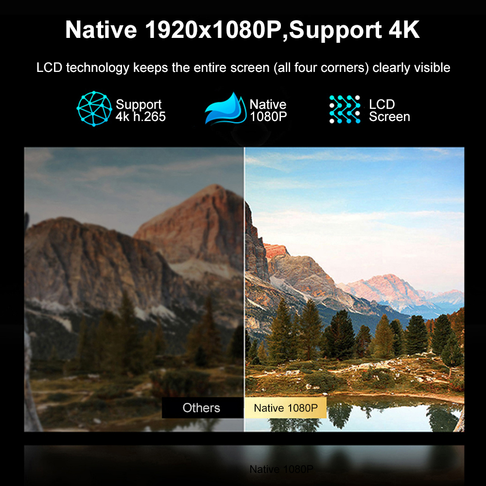 Проектор Lenovo T100 1080P Ful – обзор и цена Home Cinema Setup