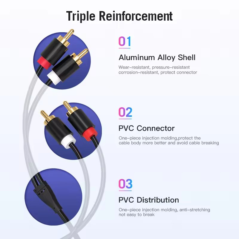 HIFI Стерео RCA Кабель 2RCA к  – обзор и цена Home Cinema Solution