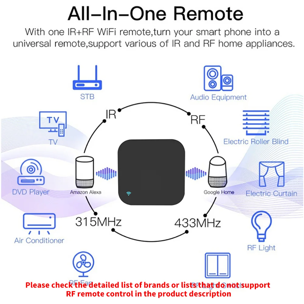 Умный RF ИК-пульт дистанционно – обзор и цена Home Cinema Lg