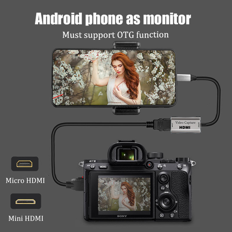 HDMI-адаптер, карта видеозахва – обзор и цена Video Home Cinema