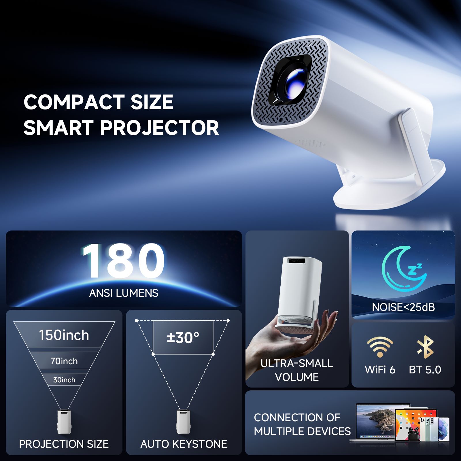 P30 PRO Smart Mini проектор An – обзор и цена Video Home Cinema