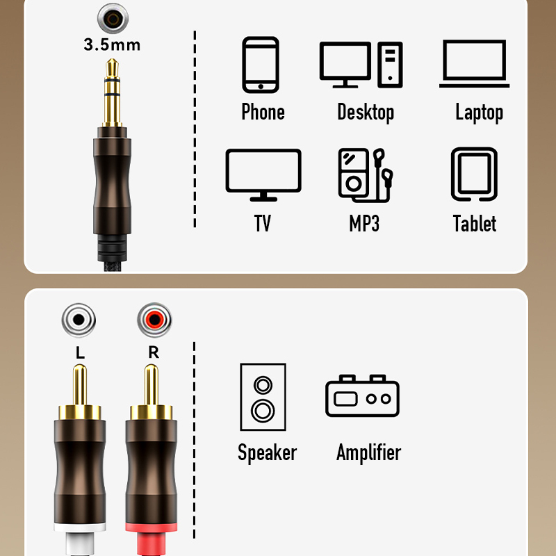 Аудиокабель RCA-3,5 мм Jack Au – обзор и цена Home Cinema Solution