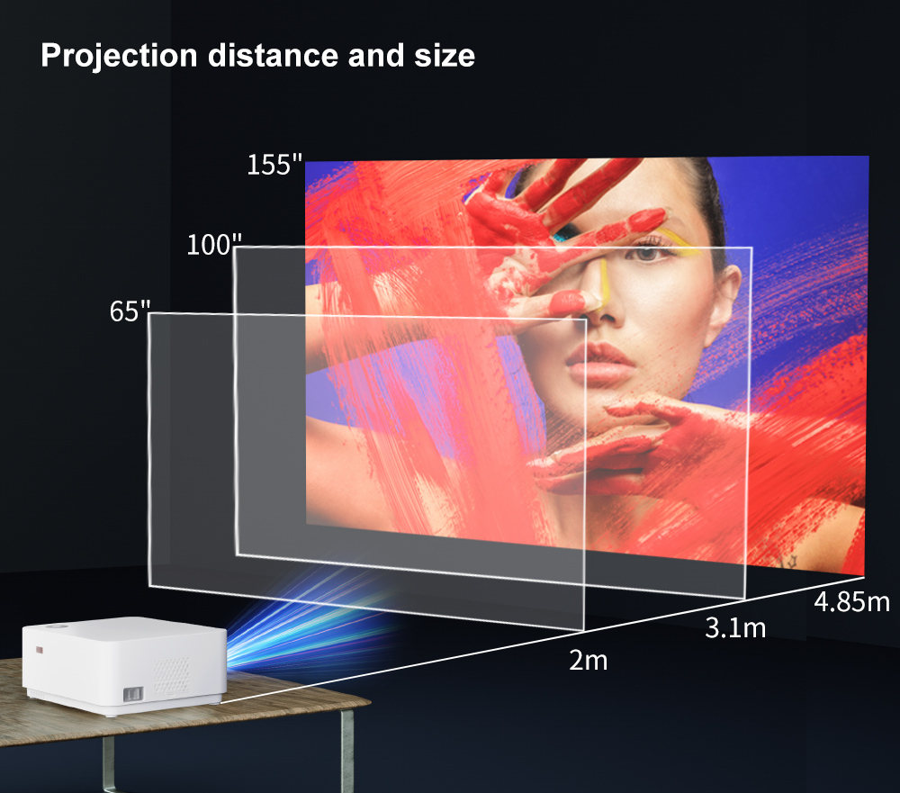 Проектор WZATCO D5A, 1080P, Fu – обзор и цена Home Cinema Setup